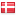 billige-teste.dk hosted country